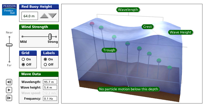 Interactive 3D Educational Simulations