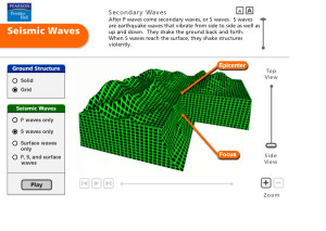 Simulation-Based Seismic Wave Educational Simulation