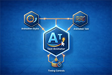 Text Animator creates dynamic text animations with ease, enabling developers to build engaging user interfaces and instructional content. This component provides flexible animation controls for text elements, supporting various animation styles and timing options to enhance the visual presentation of training content.