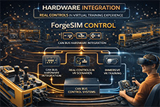 ForgeFX Simulations, ForgeSIM Hardware Integration