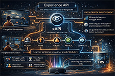 ForgeFX Simulations, ForgeSIM Learning Standards and Analytics, XAPI