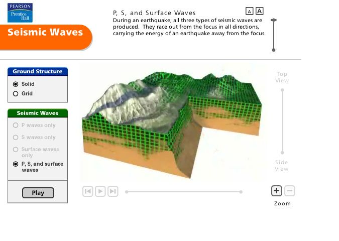 Pearson Education Virtual Science Experiments by ForgeFX Simulations, Seismic Waves Simulator