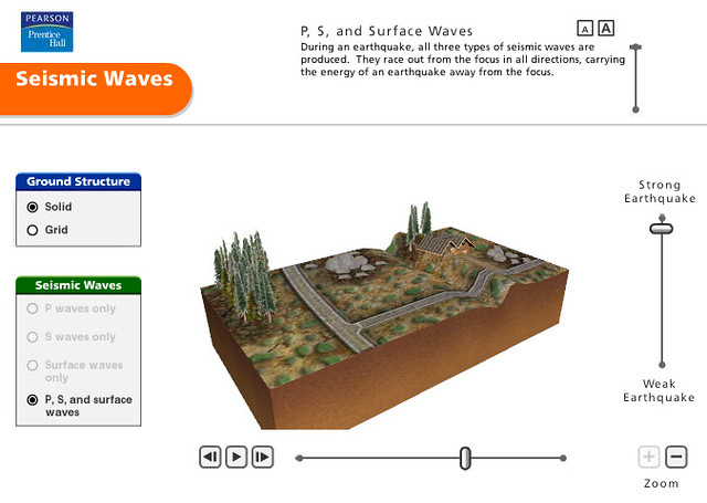 Pearson Education Virtual Science Experiments by ForgeFX Simulations, Seismic Waves Virtual Training Simulator