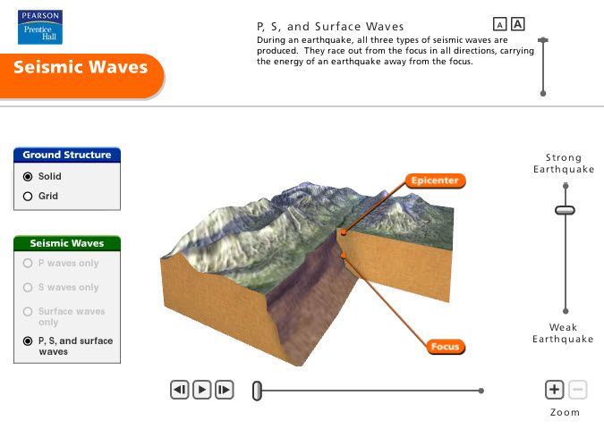 Pearson Education Virtual Science Experiments by ForgeFX Simulations, Seismic Waves Training Simulator